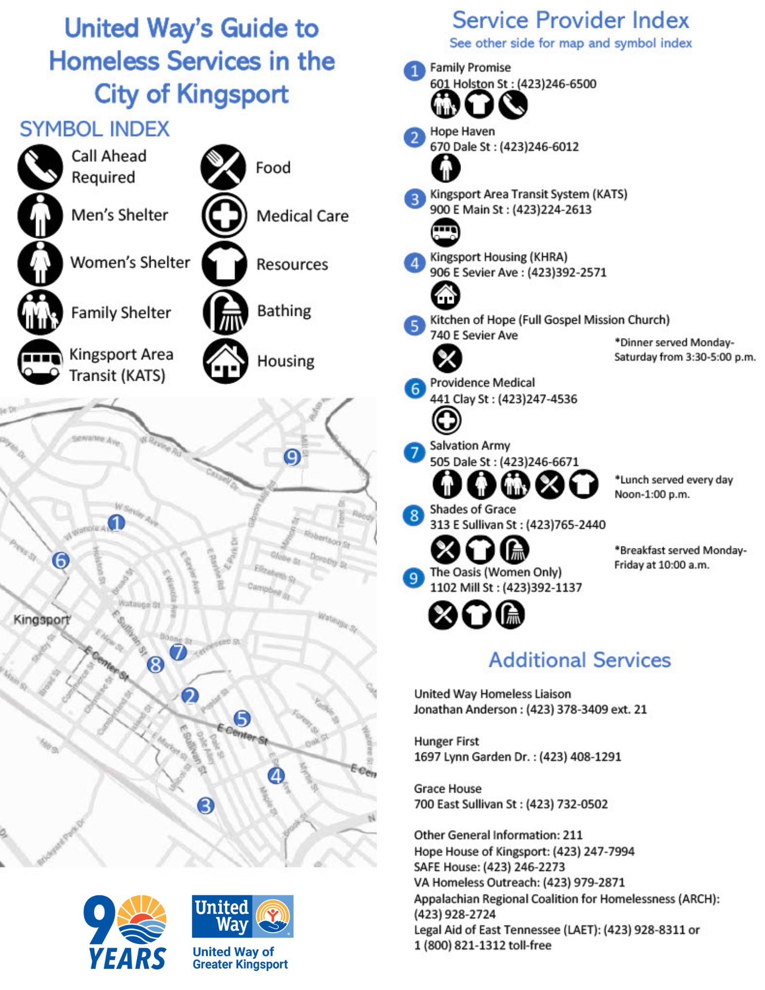 UNITED WAY'S GUIDE TO HOMELESS SERVICES IN CITY OF KINGSPORT